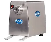 Power Drive Units