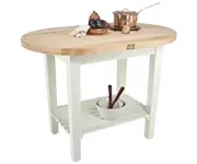 Utility Tables