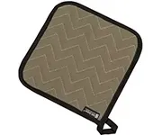 Pot Holders