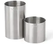 Thimble Measures
